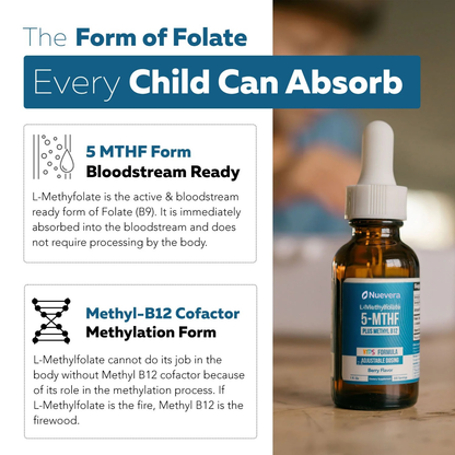 Nuevera Organic Kids Methylfolate + B12 Drops